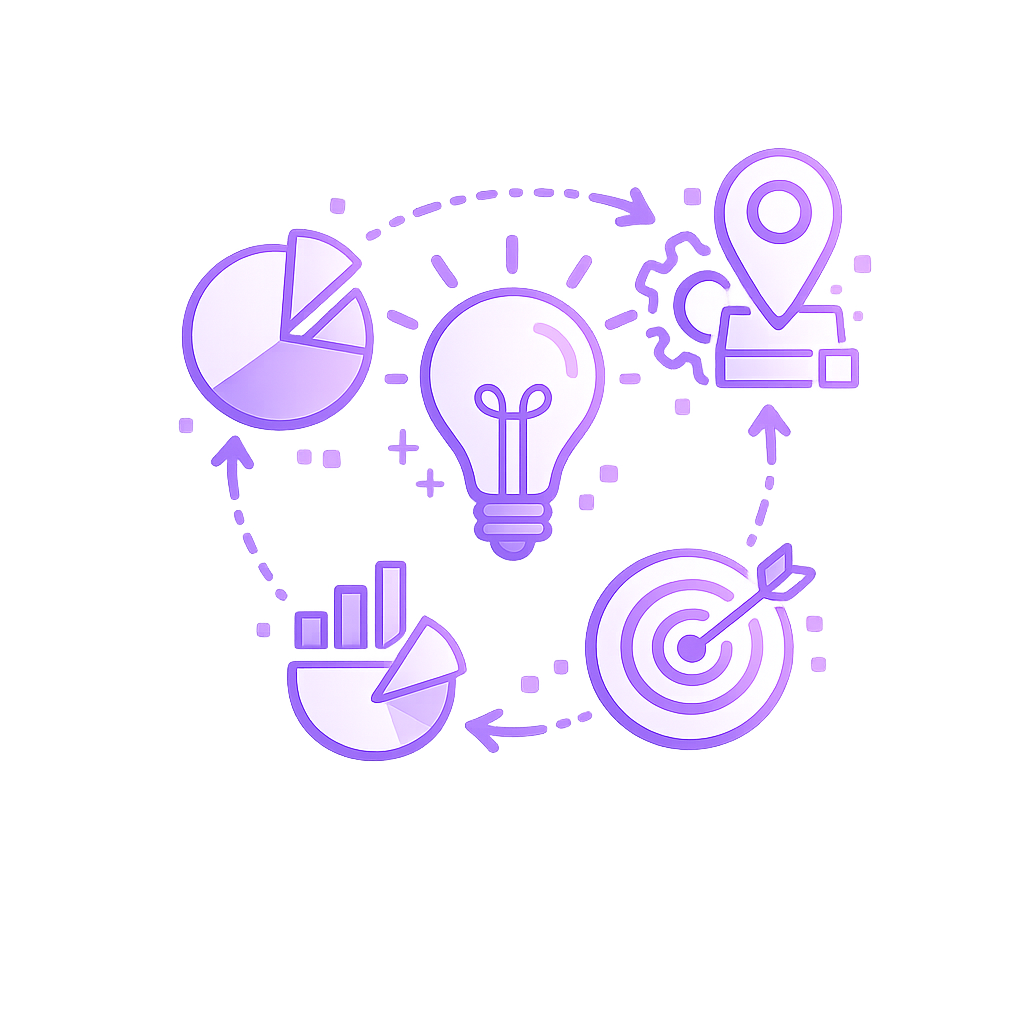Product Thinking